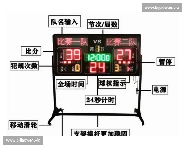 体育比分背后的胜负密码与关键数据全解析赛场走势与球队表现