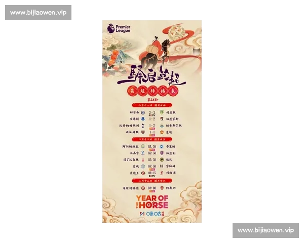 2026年英超赛程全面解析：各大豪门对决与关键比赛日程详解