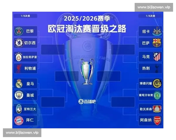 2026年欧冠赛程全面解析最新动态及各大赛事安排