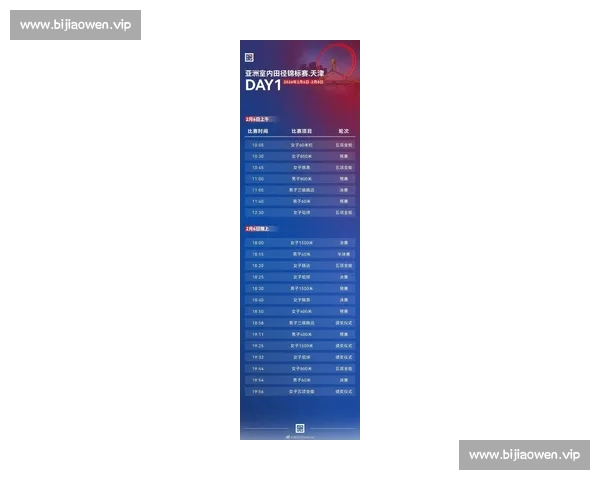 2026最新体育数据全面解析各大赛事趋势与运动员表现