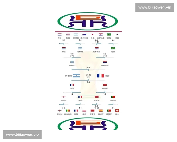 2026年全球足球排名大解析：世界顶级球队最新动向与表现分析